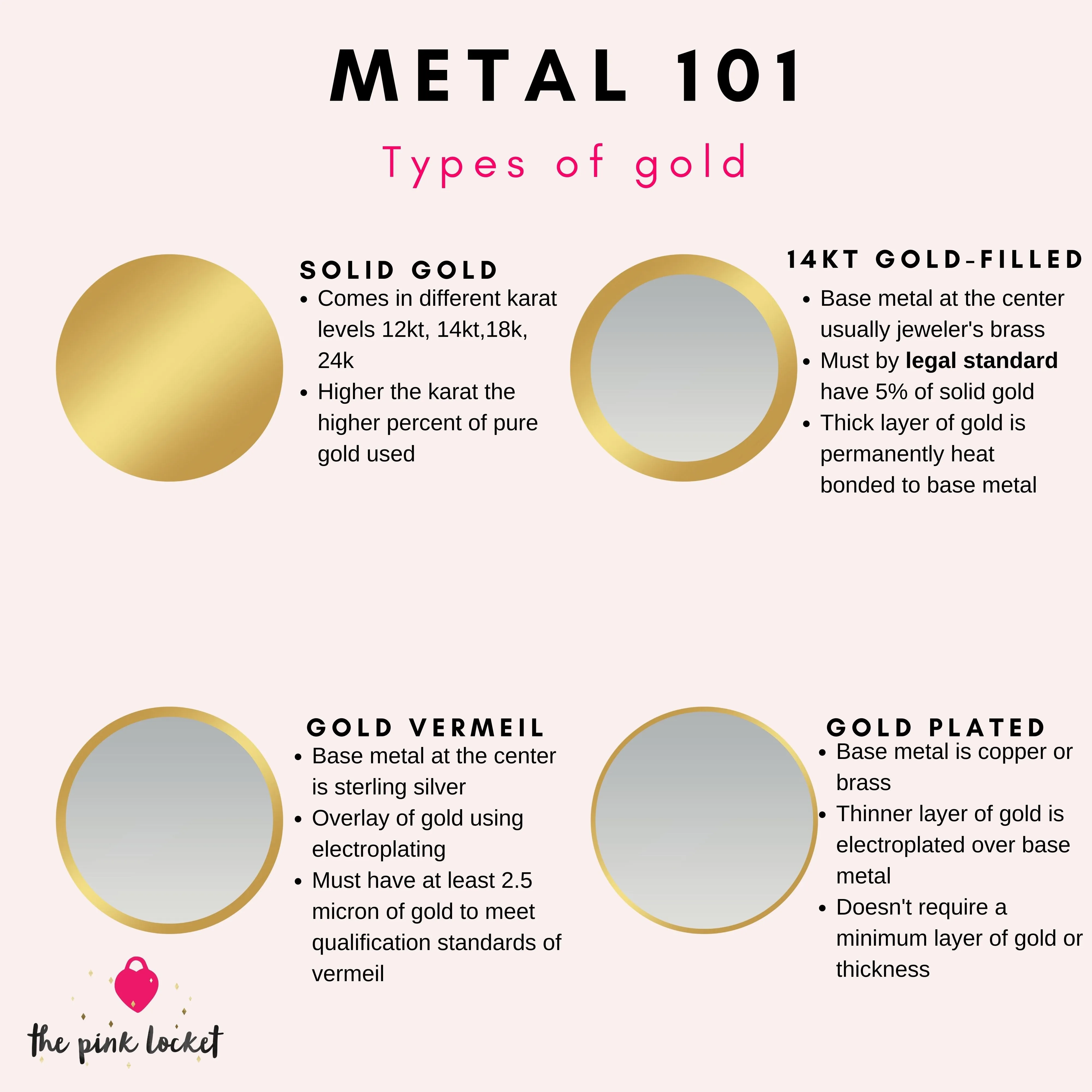Carol - Mini Disc Gold Lariat Choker