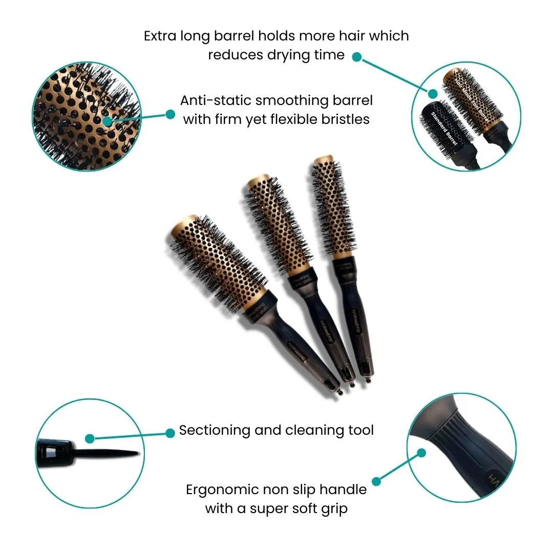 Essential Luxury Blow Dry Kit