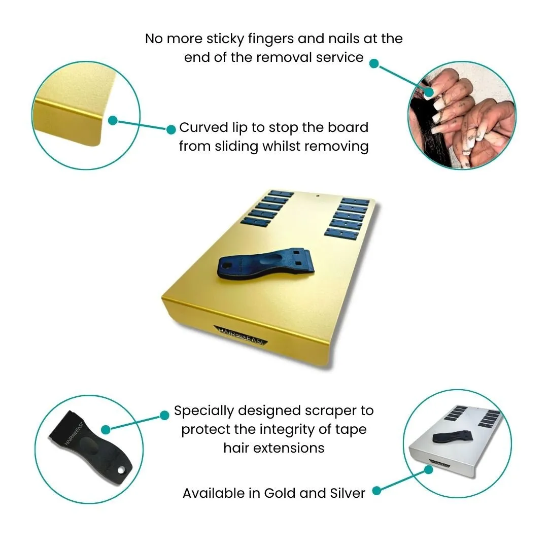 Essential Luxury Tape Refit Kit