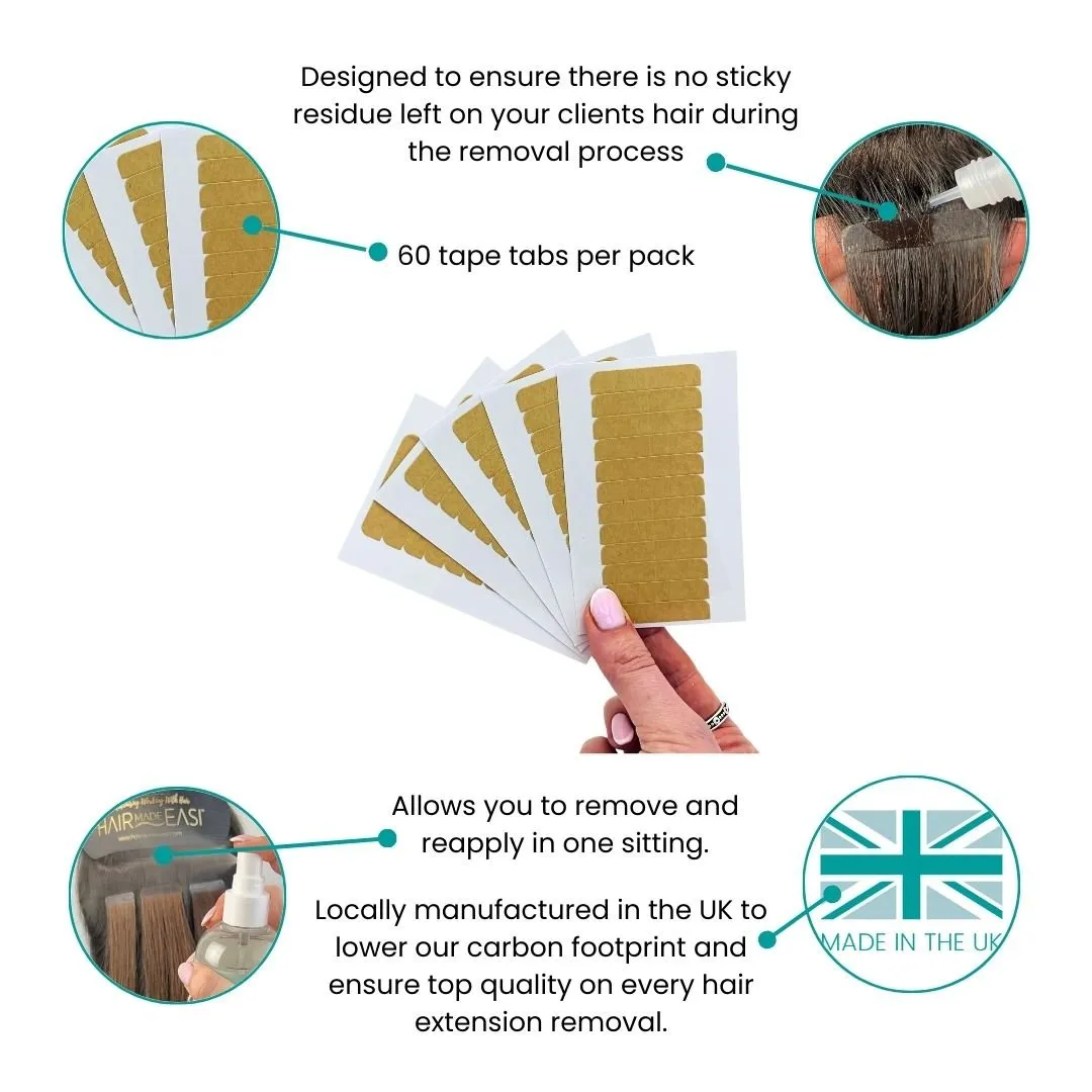 Essential Luxury Tape Refit Kit