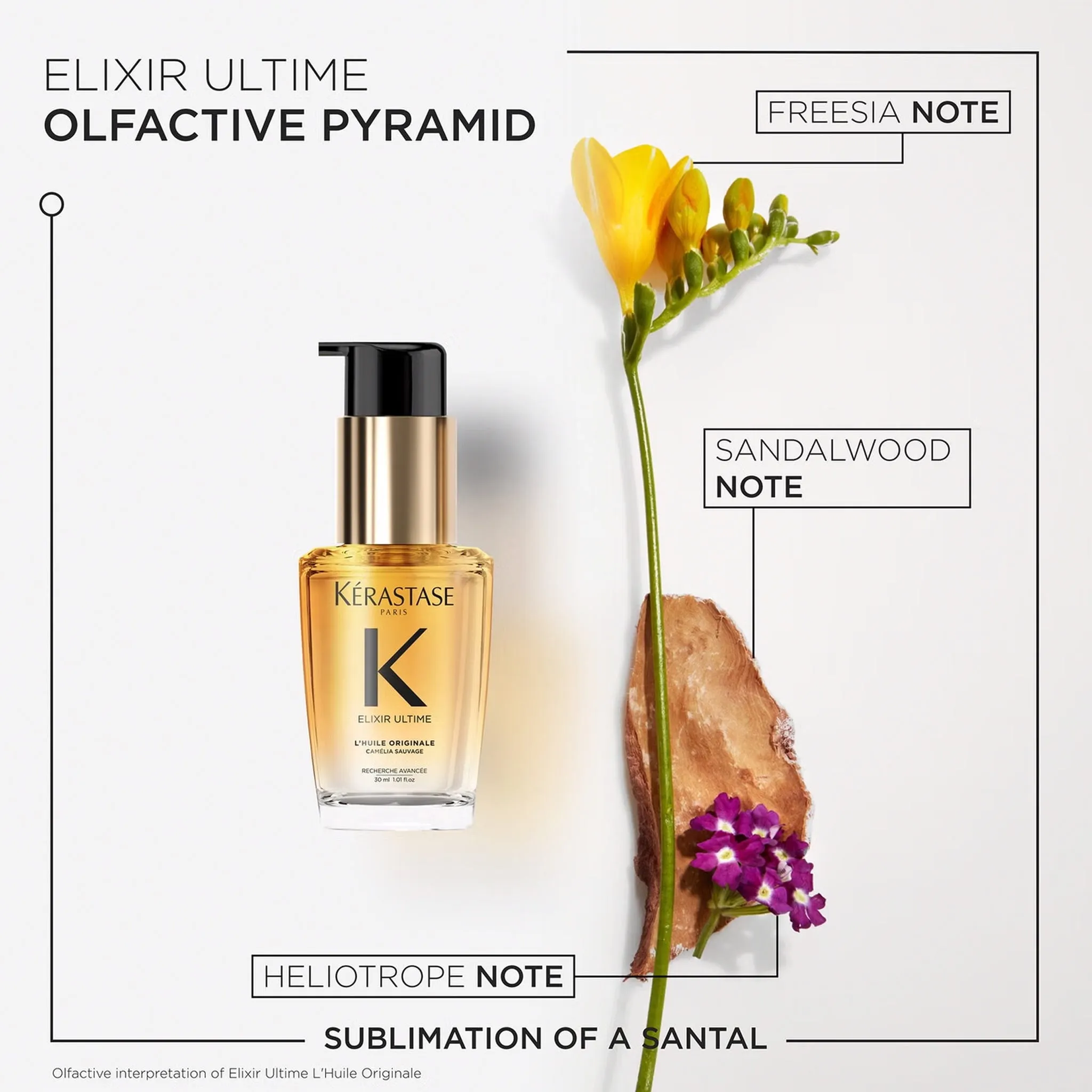 Kérastase Elixir Ultime L'Huile Originale Hair Oil 30ml