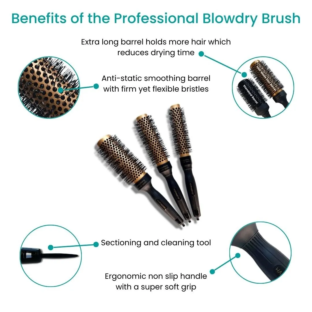 Luxury Brush Kit