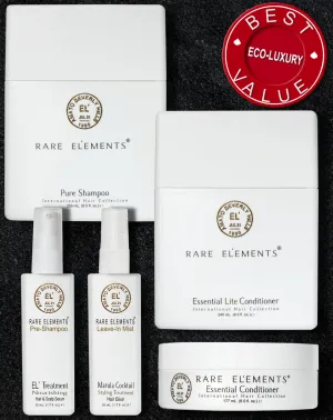 PASSPORT COLLECTION 5 Rare Products worth a SPLURGE!