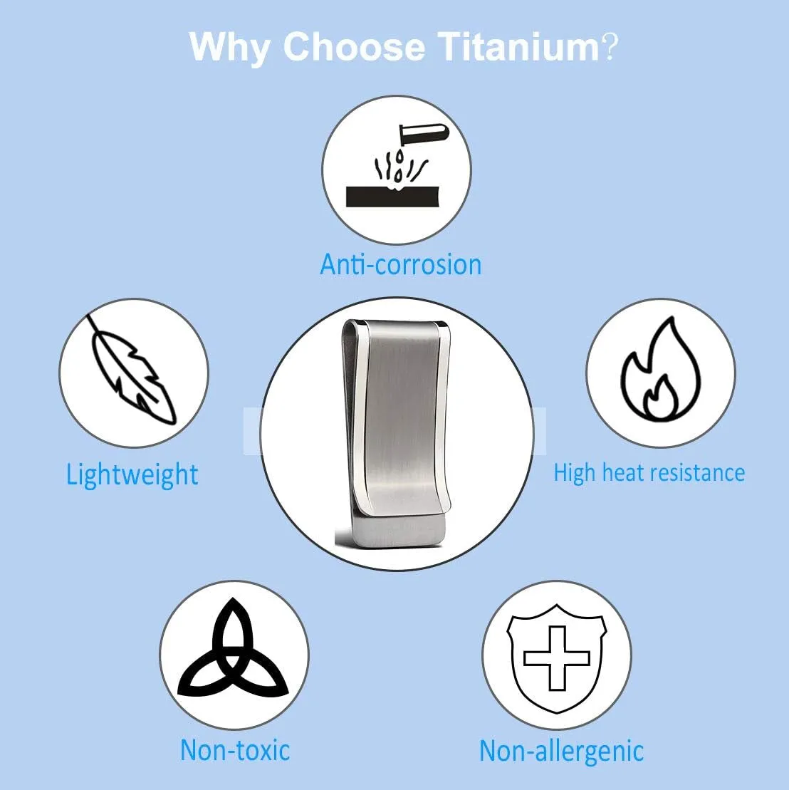 Solid Titanium Money Clip, Minimalist EDC Credit Card Holder