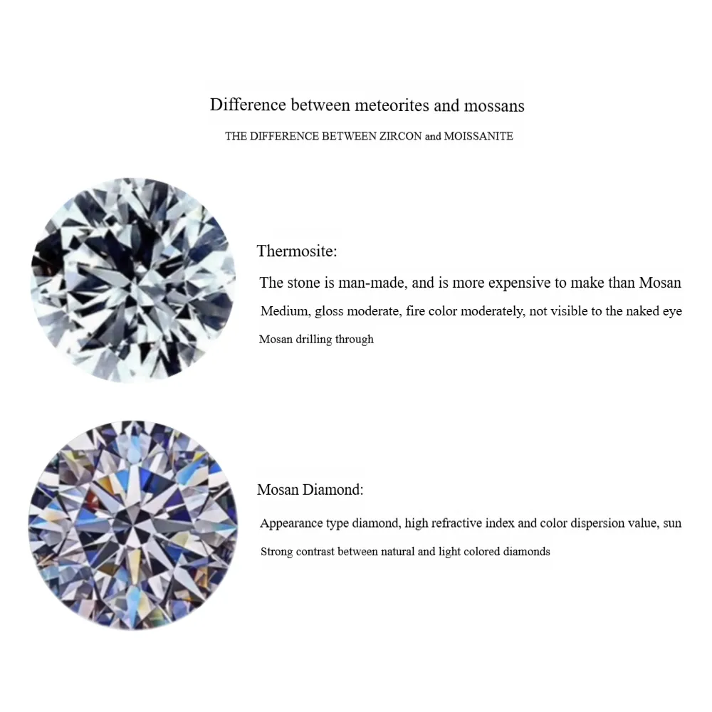WIC | Luxury Diamond Necklace